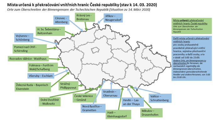 Beschränkung der Einreise Coronavirus