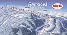 Skigebiet Ramzová / Ramsau im Altvatergebirge: alle* Infos zu Winterurlaub im Altvatergebirge Ramzová, Ramsau